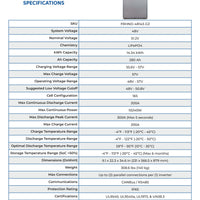 12kW 28.6kWh Rhino 2 Energy Storage System (ESS)