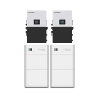 24kW 20.4kWh ETHOS Energy Storage System (ESS)