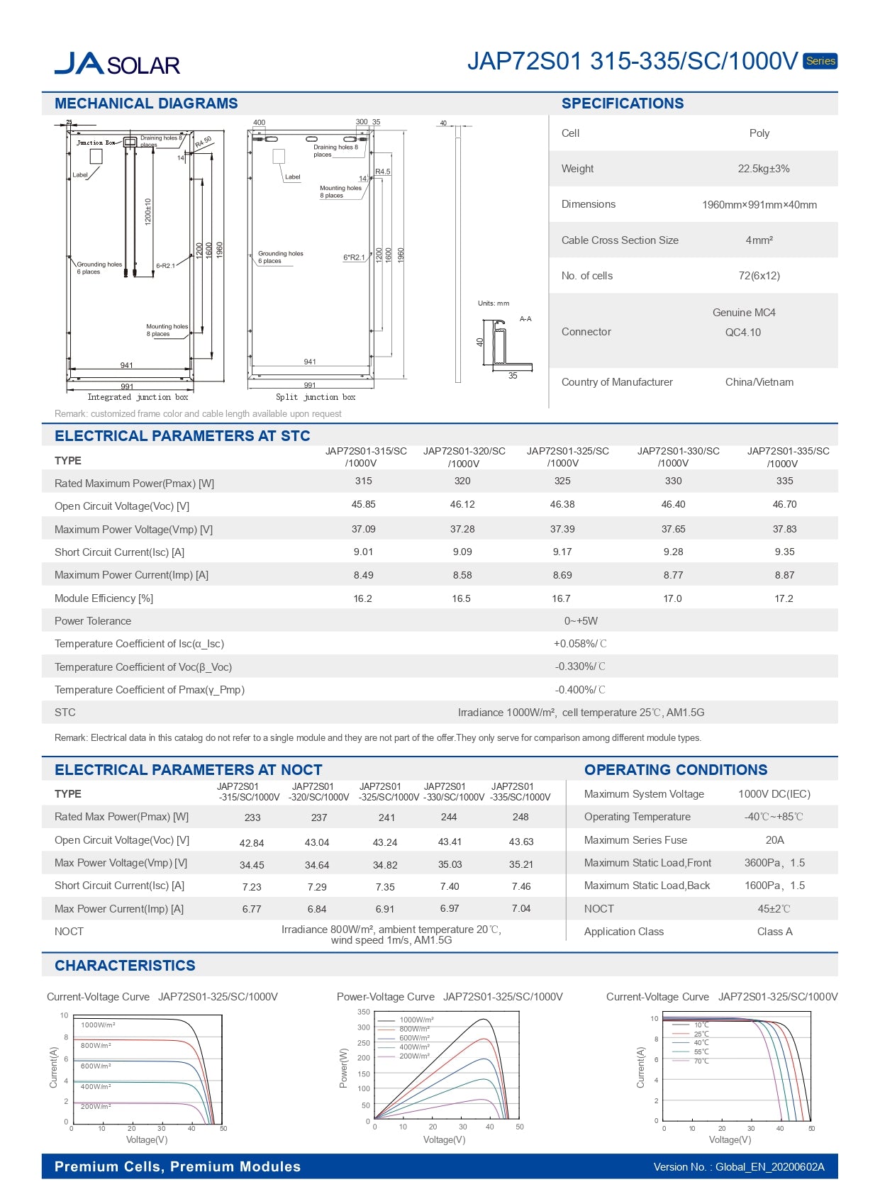 JA Solar 340W 72 Cell Mono Silver Frame – JAP72S09-340/SC_R – 10 Pcs on a Pallet