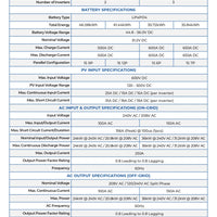 24kW 30.7kWh ETHOS Energy Storage System (ESS)