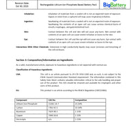 24kW 30.7kWh ETHOS Energy Storage System (ESS)