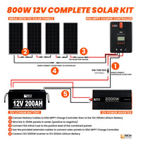 800 Watt Complete Solar Kit Off-Grid Kit for Small Houses & RV (2560WH) 120/240V Output + 4 x 200W Solar panels