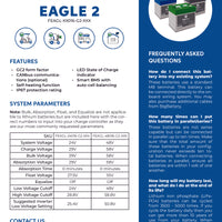 24V EAGLE 2 | 64Ah |  1.63kWh | LIFEPO4 Power Block | Lithium Battery Pack