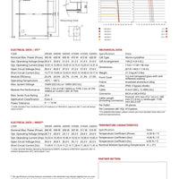 Canadian Solar -30x Panels - 400W - 12kW Per Panel - 108-Cell | Mono Crystalline