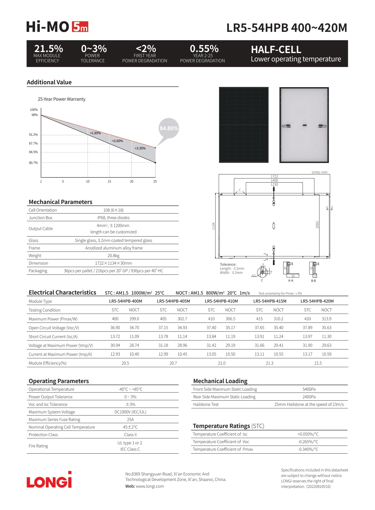 Longi - 36x Panels - 405W - LR5-54HPB-405 - Mono - Black - 54 Cell｜2-4 Weeks Ship Time