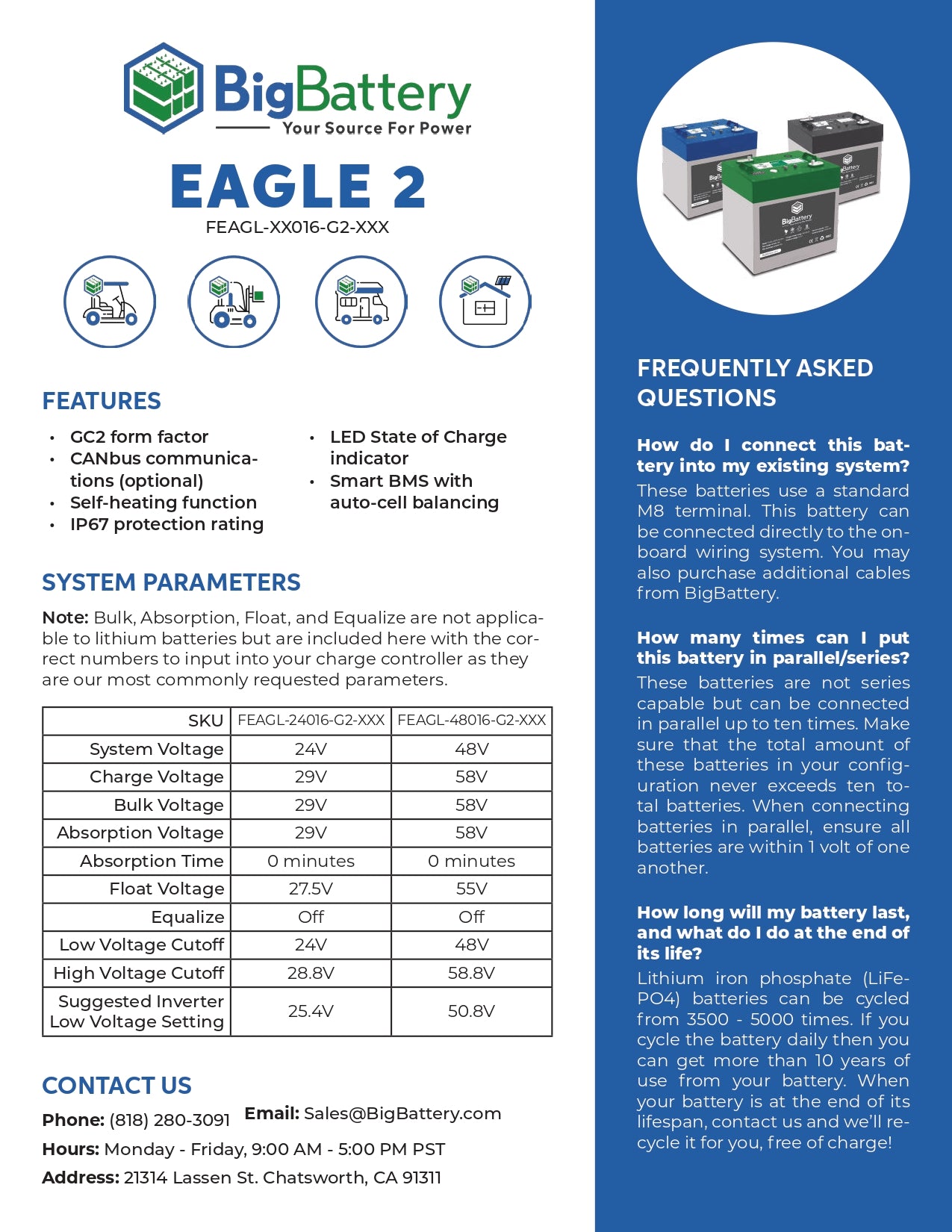 24V 4X EAGLE 2 KIT