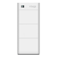 48V ETHOS｜200Ah｜15.4kWh｜LIFEPO4 Power Block｜Lithium Battery Pack