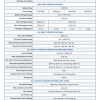 6kW 10.2kWh ETHOS Off-Grid Power System