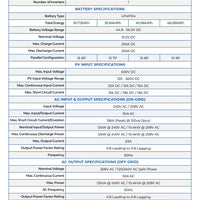 6kW 10.2kWh ETHOS Off-Grid Power System