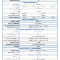 6kW 10.2kWh ETHOS Off-Grid Power System