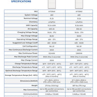 6kW 15.3kWh ETHOS Off-Grid Power System