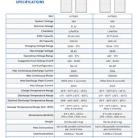 6kW 15.3kWh ETHOS Off-Grid Power System