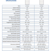 48V ETHOS｜200Ah｜10.24kWh｜LIFEPO4 Power Block｜Lithium Battery Pack