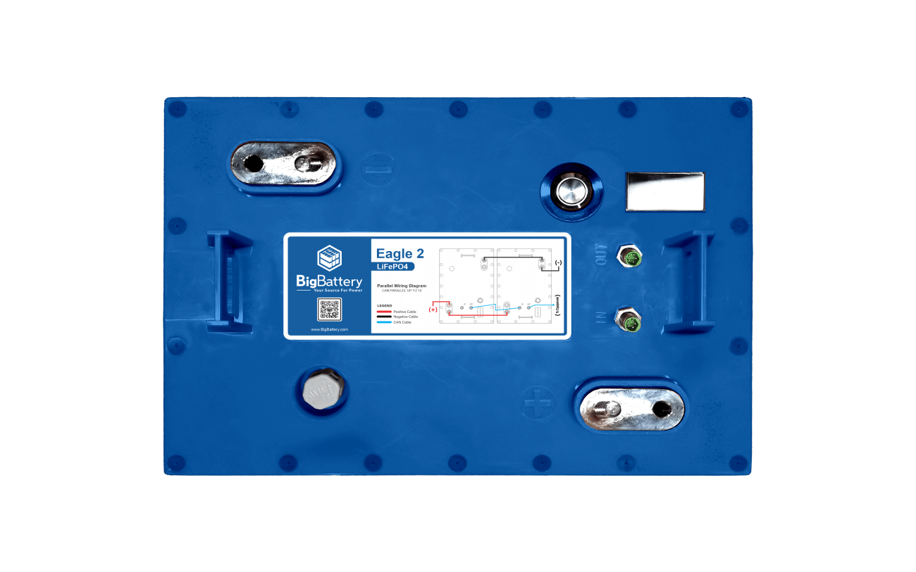 24V 3X EAGLE 2 KIT