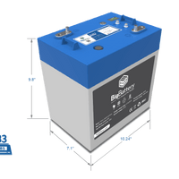 24V EAGLE 2 | 64Ah |  1.63kWh | LIFEPO4 Power Block | Lithium Battery Pack