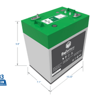 48V EAGLE 2 | 32Ah |  1.63kWh | LIFEPO4 Power Block | Lithium Battery Pack