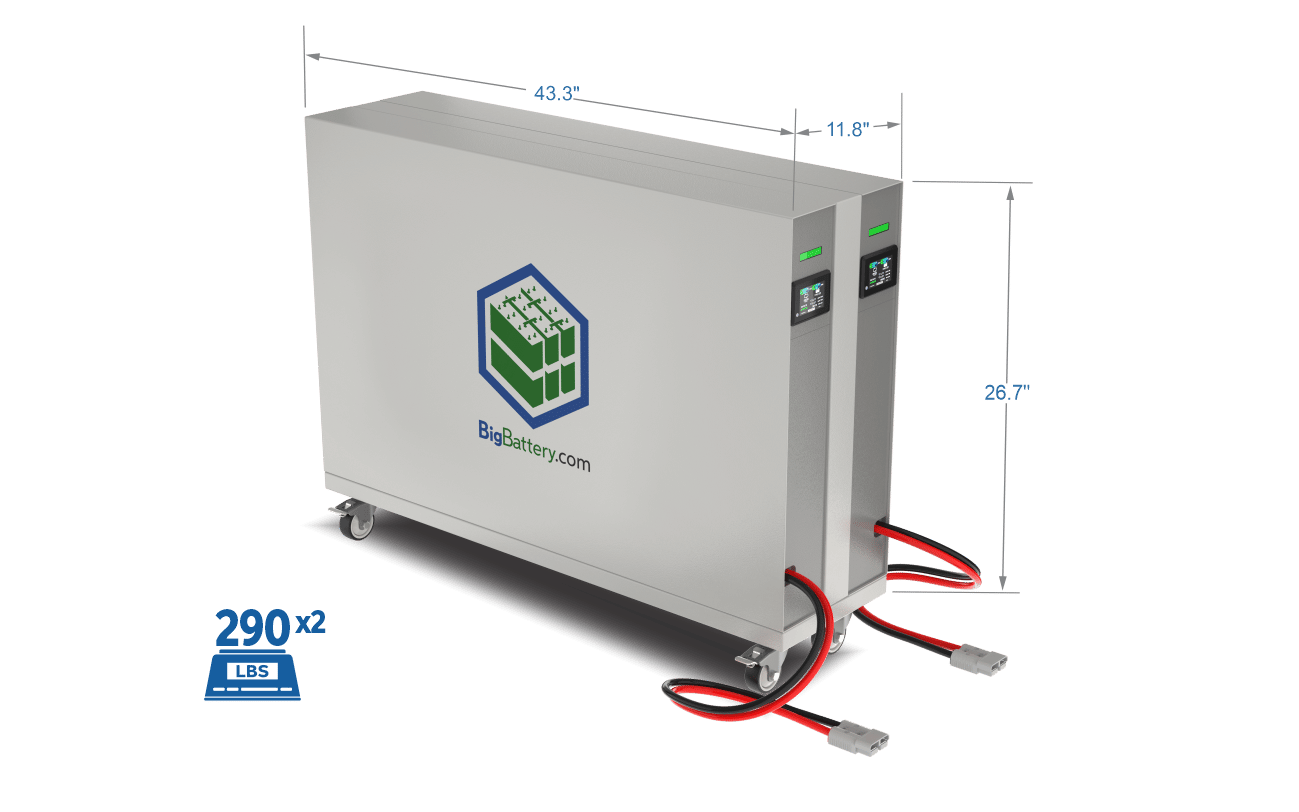 48V 2X RHINO KIT – LiFePO4 – 552Ah – 28kWh