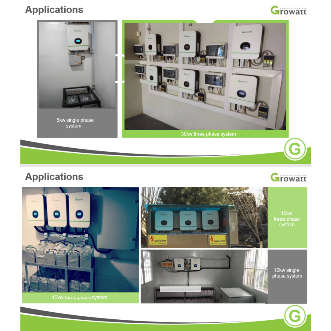 Growatt Solar Inverter 48V SPF 3000TL LVM 48P｜Solar & Off-Grid Storage Inverters