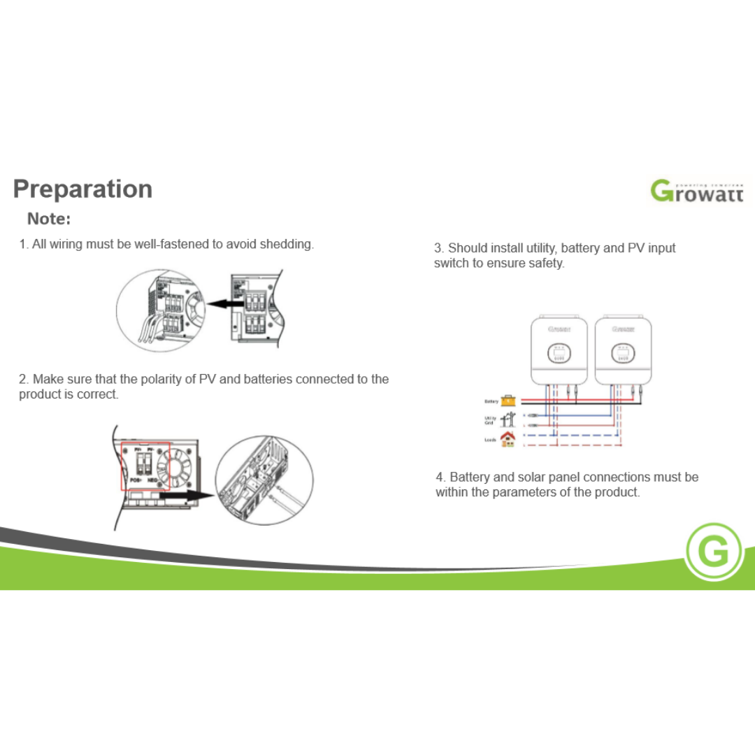 Growatt Solar Inverter 48V SPF 3000TL LVM 48P｜Solar & Off-Grid Storage Inverters