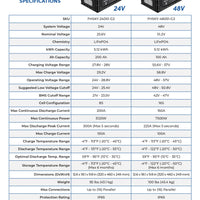 24V HUSKY 2 – LiFePO4 – 200Ah – 5.12kWh