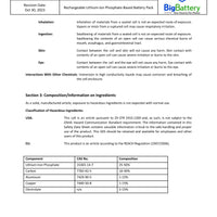 24kW 40.9kWh ETHOS Energy Storage System (ESS)