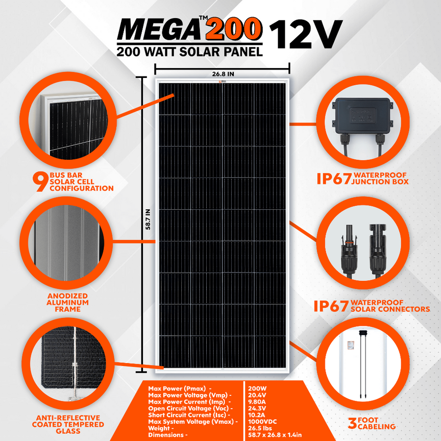 200 Watt Monocrystalline Solar Panel | Best 12V Panel for RVs and Off-Grid | UL Certified