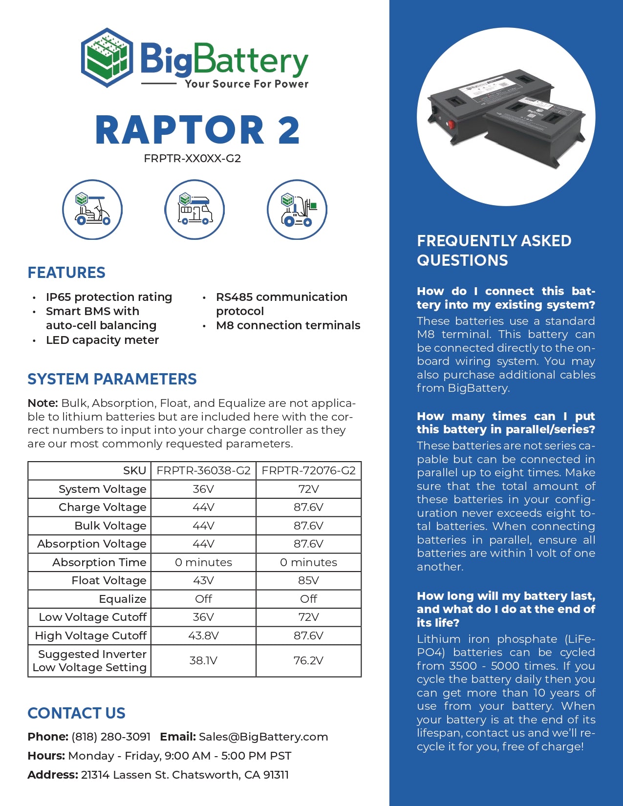 36V 2X RAPTOR 2 KIT