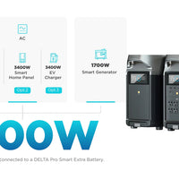 EcoFlow DELTA PRO - Smart Expansion Battery | 3,600wH  | 6,000 Lifecycles | Ships in 2-4 Weeks