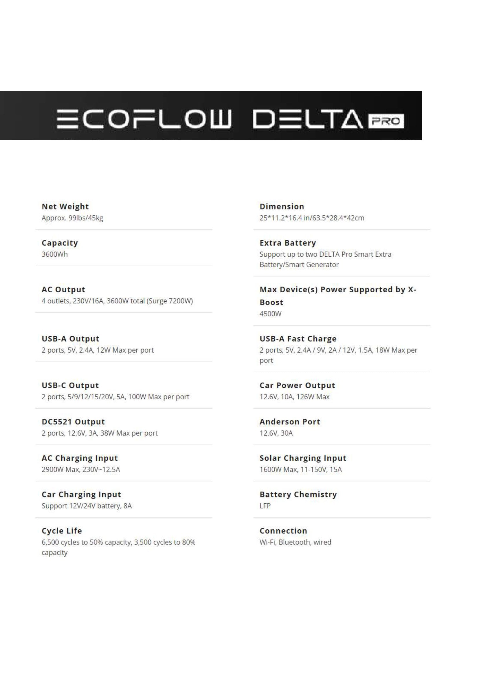 EcoFlow DELTA PRO - Smart Expansion Battery | 3,600wH  | 6,000 Lifecycles | Ships in 2-4 Weeks