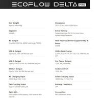 EcoFlow DELTA PRO - Smart Expansion Battery | 3,600wH  | 6,000 Lifecycles | Ships in 2-4 Weeks