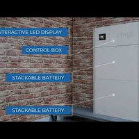 48V ETHOS｜200Ah｜15.4kWh｜LIFEPO4 Power Block｜Lithium Battery Pack