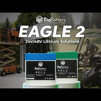 24V 3X EAGLE 2 KIT