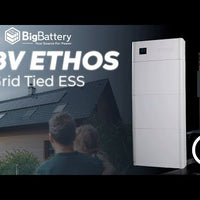 48V ETHOS 5.12kWh Stackable Battery Module