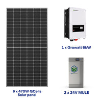 Complete Off-Grid Kit for Medium House / Cottage (6kWh) / 120/240V Output / 24VLithium Battery bank + 470W Solar Panels