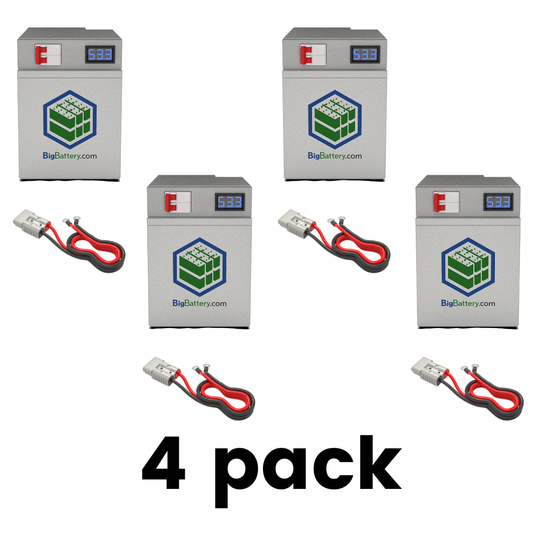 48V EAGL｜30Ah｜1.53kWh｜LIFEPO4 Power Block｜Lithium Battery Pack｜3-8 Weeks Ship Time