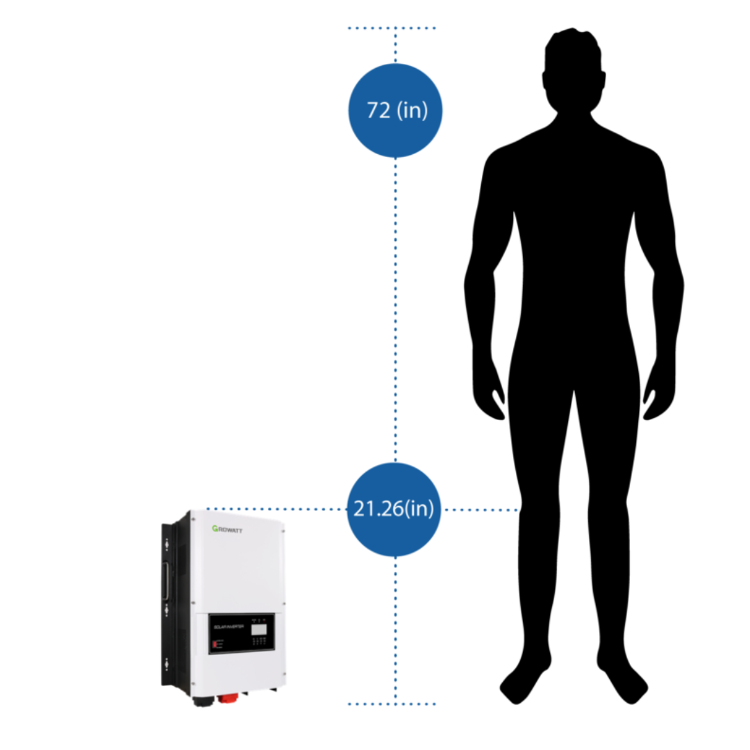 48V Off Grid Home Plus System - Growatt 12K + 34kWh KONG ELITE PLUS Battery ｜LIFEPO4 Power Block｜Lithium Battery Pack + Inverter + Cable｜Ships in 3-6 Weeks