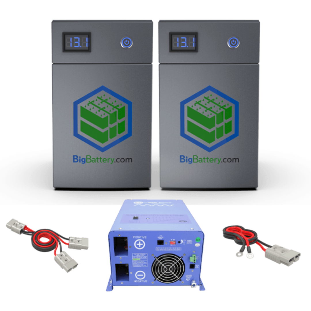 12V Van / RV Power System Plus｜LIFEPO4 Power Block｜Lithium Battery Pack｜3-8 Weeks Ship Time