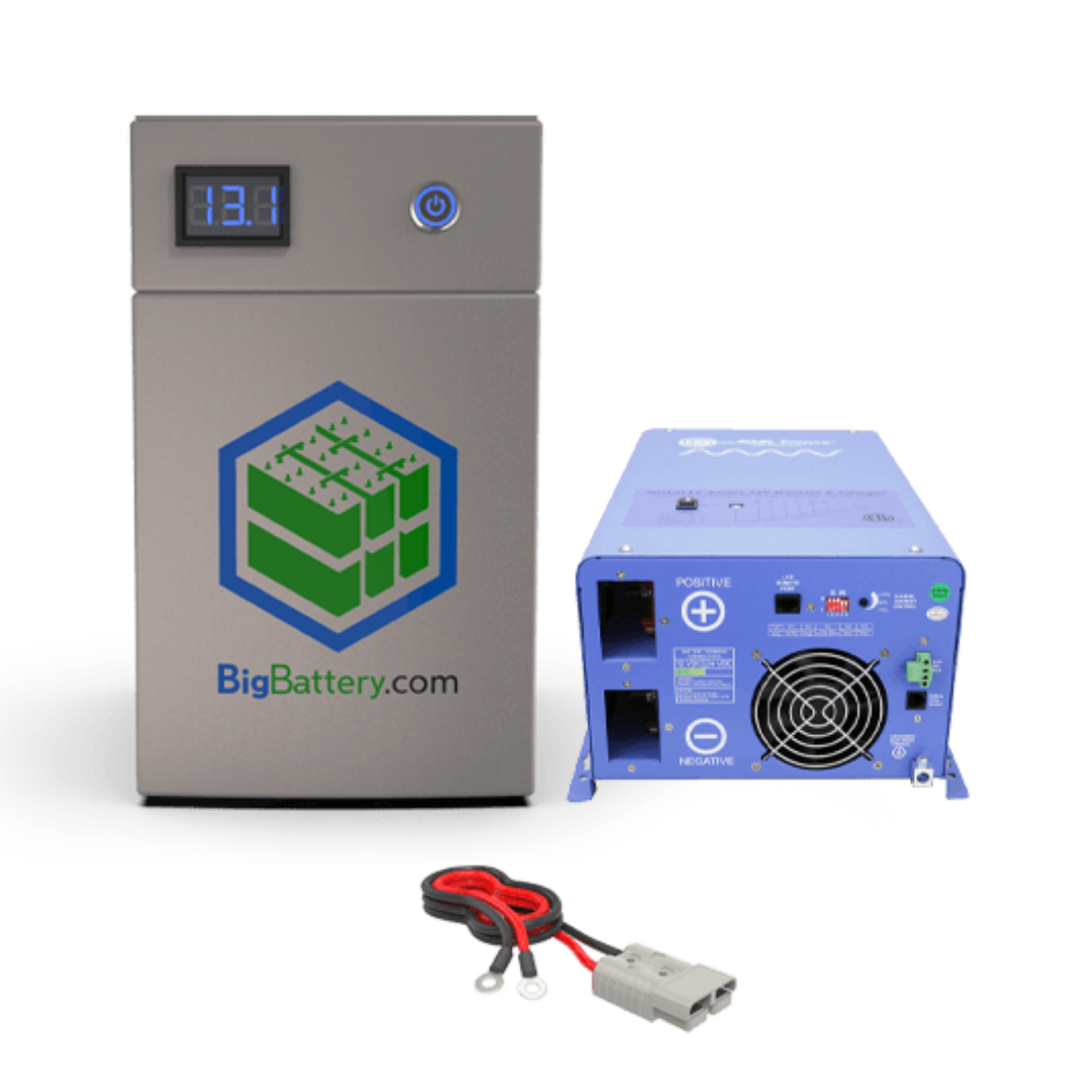 12V Van / RV OWL System - AIMS 2kW + 2.17kWh OWL Battery ｜LIFEPO4 Power Block｜Inverter｜3-8 Weeks Ship Time