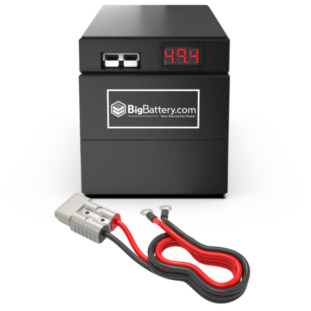 48V HONEY BADGER｜28Ah｜1.2kWh｜NMC Power Block｜Lithium Battery Pack｜3-8 Weeks Ship Time