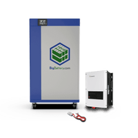 48V Off Grid Home Plus System - Growatt 12K + 12kWh KONG Battery｜LIFEPO4 Power Block｜Lithium Battery Pack + Inverters + Cables｜Currently On Backorder