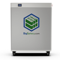 24V GRILA | 240AH | 6KWH | LIFEPO4 Power Block | Lithium Battery Pack｜Currently On Backorder