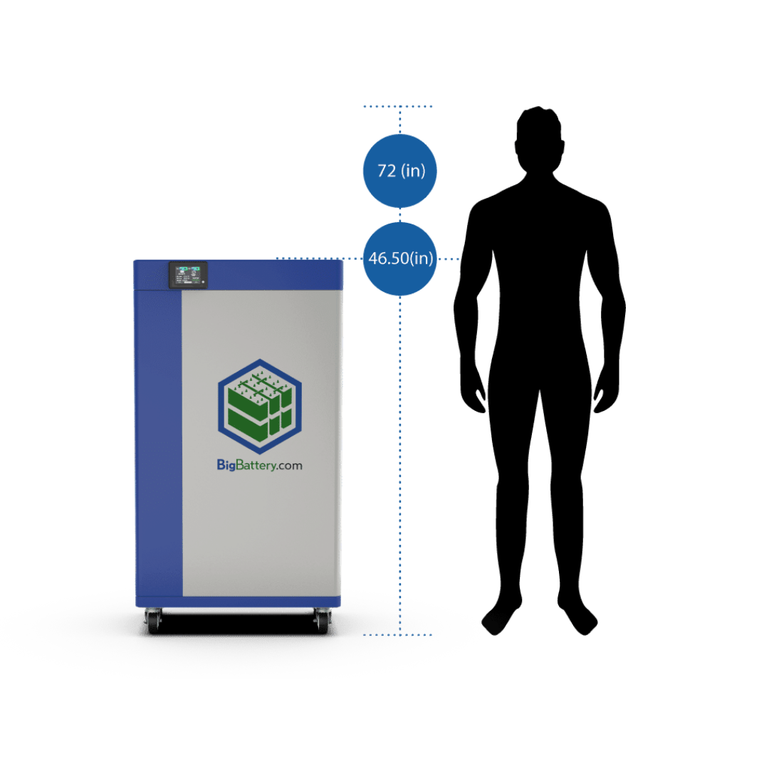 48V KONG ELITE MAX｜372Ah｜19.0kWh｜LIFEPO4 Power Block｜Lithium Battery Pack｜Ships In 3-8 Weeks