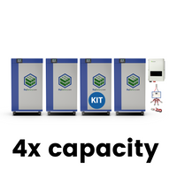 48V OFF-GRID HOME ELITE SYSTEM | LIFEPO4 Power Block | Lithium Battery Pack｜Inverters | Cables | Currently On Backorder!