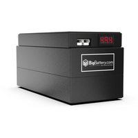 48V HONEY BADGER｜28Ah｜1.2kWh｜NMC Power Block｜Lithium Battery Pack｜3-8 Weeks Ship Time