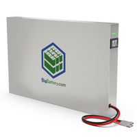 48V White Rhino｜276Ah｜14kWh｜LIFEPO4 Power Block｜Lithium Battery Pack｜3-8 Weeks Ship Time｜Big Battery Canada