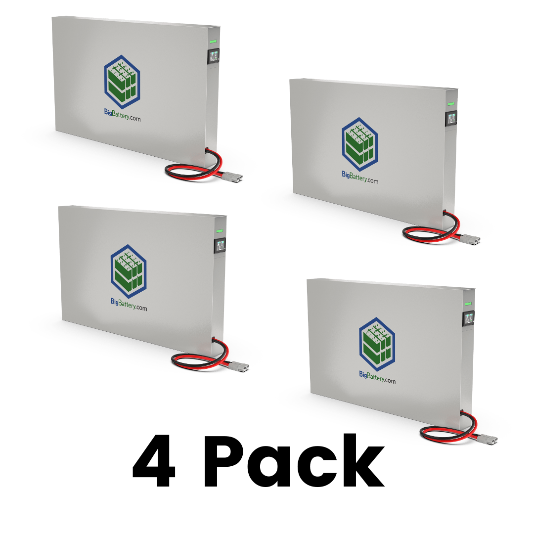 48V White Rhino｜276Ah｜14kWh｜LIFEPO4 Power Block｜Lithium Battery Pack｜3-8 Weeks Ship Time｜Big Battery Canada