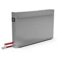 48V White Rhino｜276Ah｜14kWh｜LIFEPO4 Power Block｜Lithium Battery Pack｜3-8 Weeks Ship Time｜Big Battery Canada