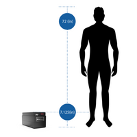 48V HONEY BADGER Kit｜56Ah｜2.4kWh｜NMC Power Block｜3-8 Weeks Ship Time