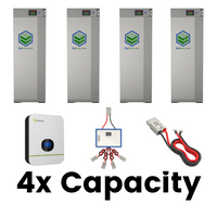 48V OFF-GRID SYSTEM｜LIFEPO4 Power Block｜Lithium Battery Pack｜Inverters｜Cables｜Currently On Backorder!