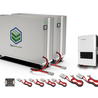 48V Off Grid Home Rhino System Power Plus - Growatt 12K + 28kWh RHINO Battery｜LIFEPO4 Power Block｜Inverter + Lithium Battery Pack｜3-8 Weeks Ship Time